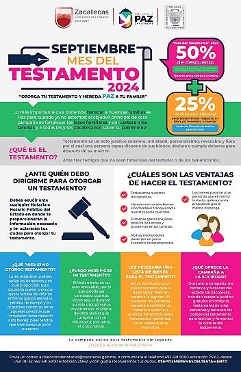 ANUNCIAN DESCUENTOS DE HASTA 75% EN ELABORACIÓN DE TESTAMENTOS DURANTE SEPTIEMBRE