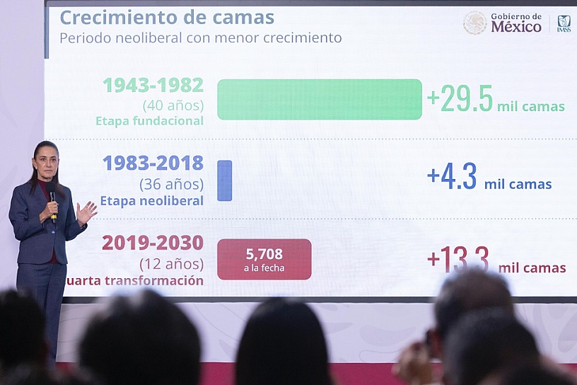 ANUNCIA CLAUDIA SHEINBAUM 152 PROYECTOS HOSPITALARIOS CON INVERSIÓN HISTÓRICA