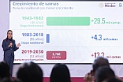ANUNCIA CLAUDIA SHEINBAUM 152 PROYECTOS HOSPITALARIOS CON INVERSIÓN HISTÓRICA