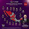 ENCABEZA ULISES MEJÍA HARO PREFERENCIAS INTERNAS DE MORENA EN ZACATECAS