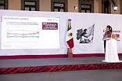 ANUNCIA CLAUDIA SHEINBAUM CONSULTA SOBRE CELULARES EN ESCUELAS DEL PAÍS