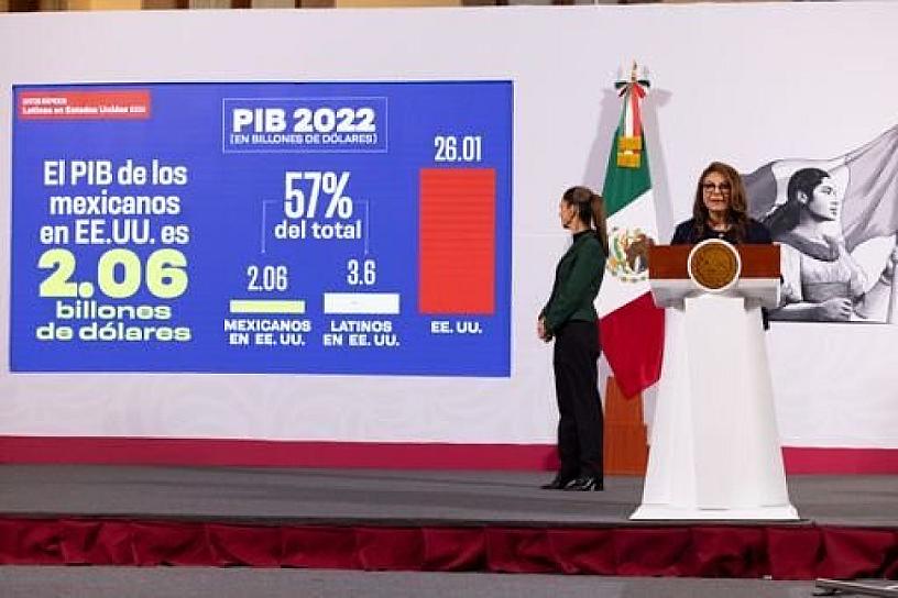 Aportan mexicanos 2.06 billones al PIB de EUA