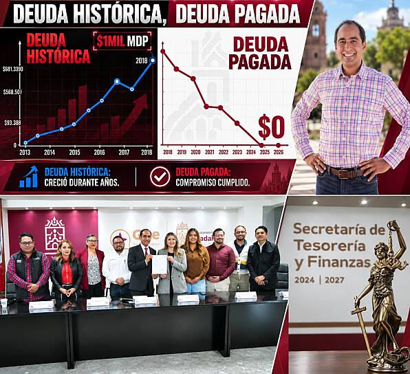 LIQUIDA GOBIERNO DE GUADALUPE DEUDA CERCANA A MIL MILLONES DE PESOS