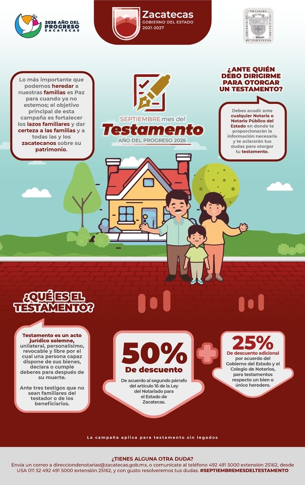 MES DEL TESTAMENTO 