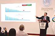 ANUNCIA DAVID MONREAL AUMENTO DE HASTA 14% EN PRESUPUESTO 2027