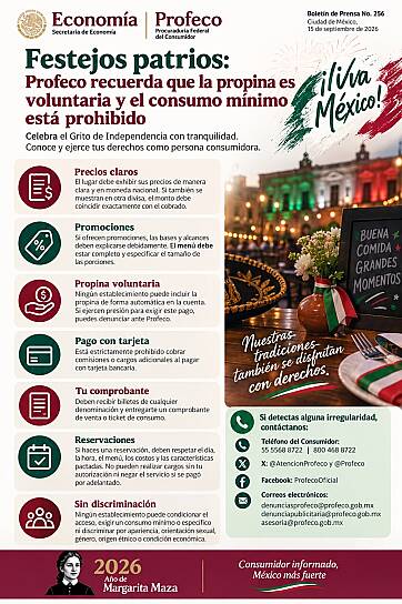 RECUERDA PROFECO QUE PROPINA ES VOLUNTARIA DURANTE FESTEJOS PATRIOS