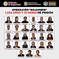 ACUMULAN 27 SENTENCIADOS DE OPERACIÓN “ENJAMBRE” MIL 208 AÑOS DE PRISIÓN