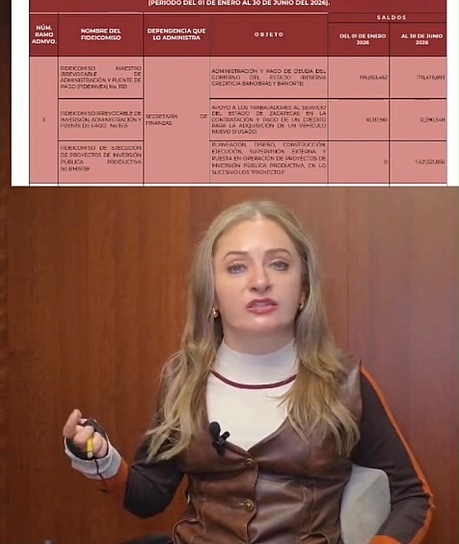 PLANTEA CLAUDIA ANAYA DESTINAR FONDOS ESTATALES A CRISIS FINANCIERA DE LA UAZ