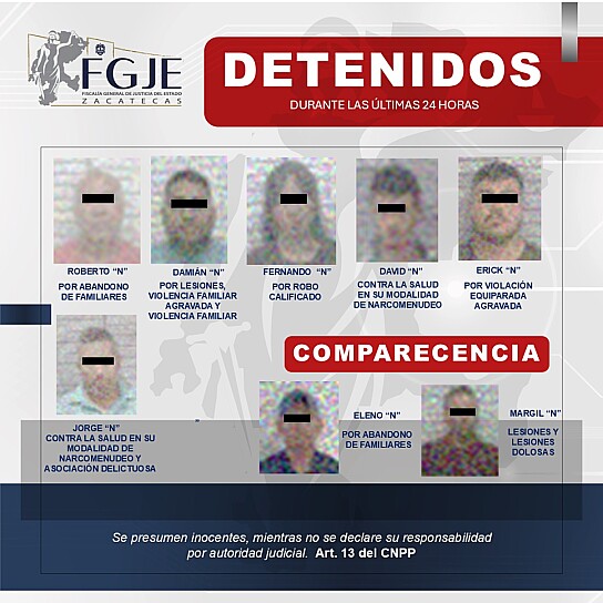 FGJEZ CUMPLE SEIS ÓRDENES DE APREHENSIÓN Y DOS DE COMPARECENCIA