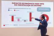 ACTIVA GOBERNADOR RETIRO VOLUNTARIO Y DESCUENTOS VEHICULARES DE HASTA 65%