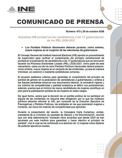ORDENA INE POSTULAR AL MENOS NUEVE MUJERES PARA 17 GUBERNATURAS
