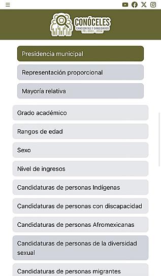 AVANZA CAPTURA DE INFORMACIÓN EN SISTEMA “CANDIDATAS Y CANDIDATOS, CONÓCELES”